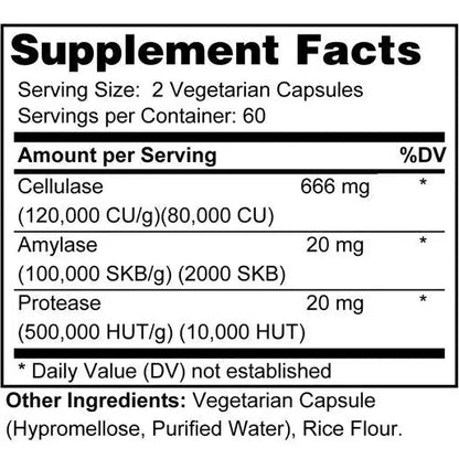 Candida Clear