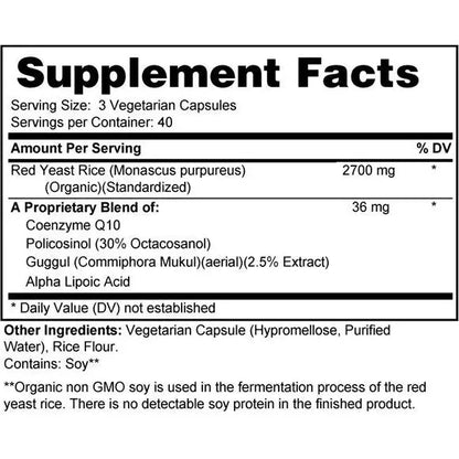 Wellfit Cholesterol