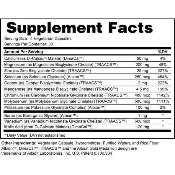 Minerals (Ultra High Absorption)