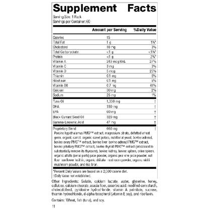 Daily Fundamentals - General Female Endocrine (60 Packs)